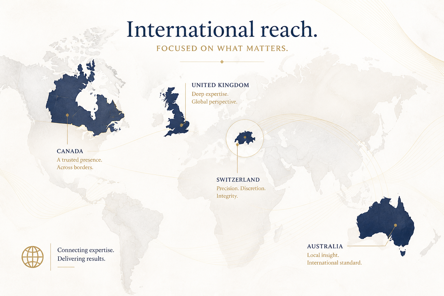 Crypto Juris international markets across UK, Australia, Canada and Switzerland